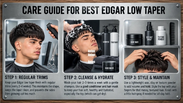 Care Guide for  Best Edgar Low Taper 